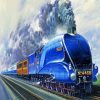 The Mallard Liner Train paint by numbers