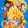 Dragon Ball Z Poster paint By Numbers
