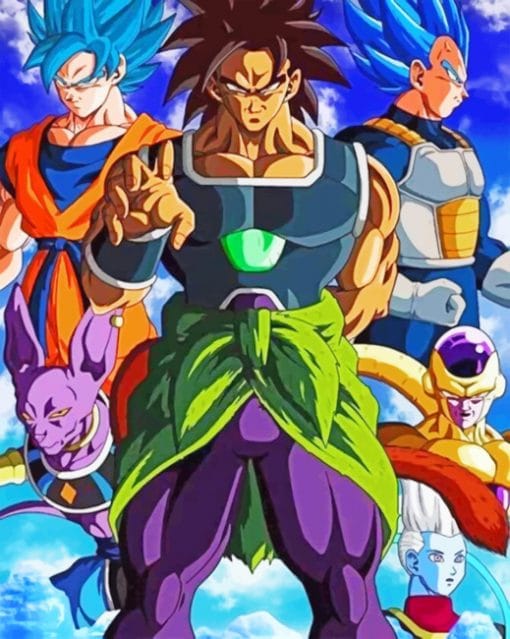 Dragon Ball Poster paint By Numbers