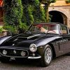 Ferrari Oldtimer 250 GT paint by numbers