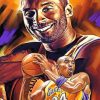 Kobe Bryant Poster paint By Numbers