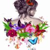 butterfly-girl-paint-by-numbers-1-320x400-1