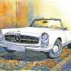 Classic Mercedes Art paint by numbers