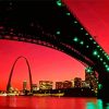 Arch St louis Missouri paint by numbers