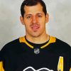 Evgeni Malkin paint by numbers