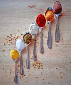 Aesthetic Spoons Paint By Numbers